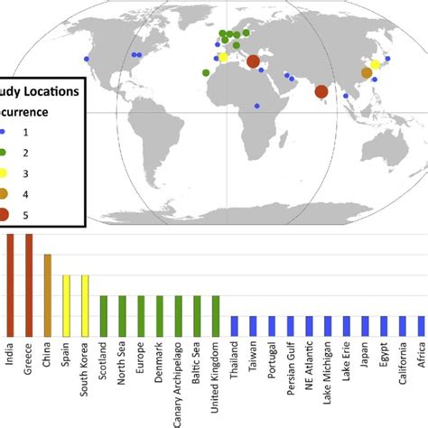 Image result for Map Projections Robison