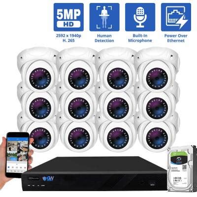 Image result for IP Pro Security System