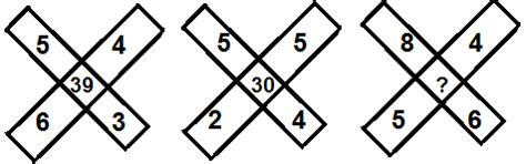Infosys Puzzle | Prepdrive.in