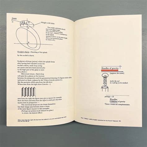 Marcel Duchamp/Richard Hamilton - The bride stripped - Saint-Martin ...