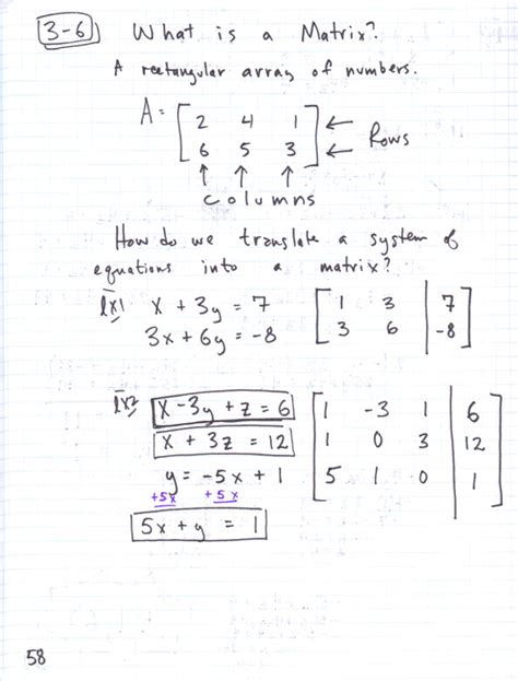 Image result for Solving Systems Using Matrices Algebra 1