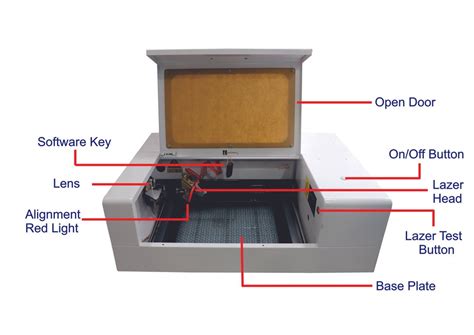 Screen Guard Machine 的图像结果