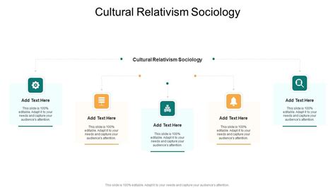 Relativism 的图像结果