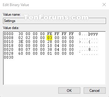 Image result for Windows 1.0 Taskbar Location