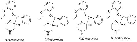 Chirality in Modern Antidepressants: A Comprehensive Review of ...