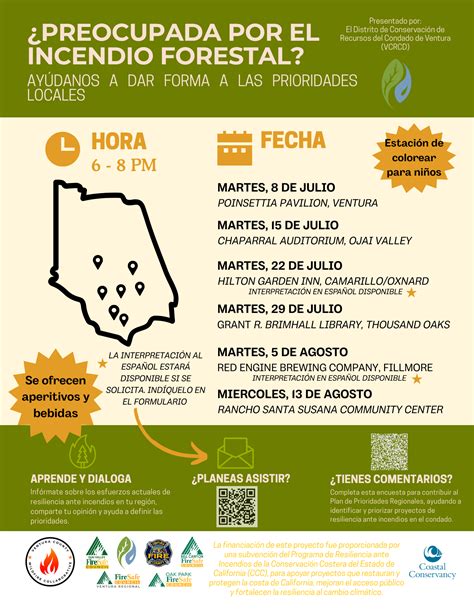 Wildfire Priority Workshop - Fillmore - Ventura Regional Fire Safe Council