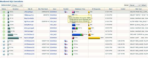 Image result for AWR Tutorials