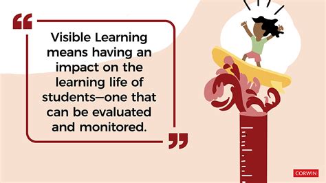 Image result for What Is Visible Learning Fun