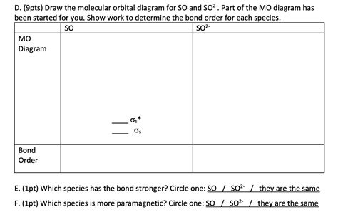 Solved D. (9pts) Draw the molecular orbital diagram for SO | Chegg.com