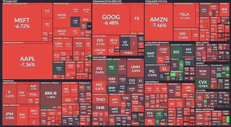 Sector Map 的图像结果