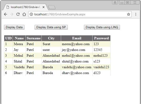 Image result for GridView in MVC