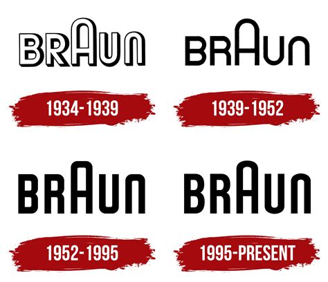 Braun Logo, symbol, meaning, history, PNG, brand