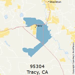 Tracy (zip 95304), CA