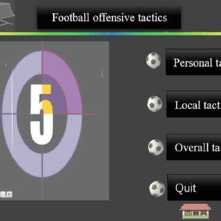 Main Interface 的图像结果