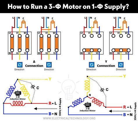 Image result for Three Phase Motor Installation