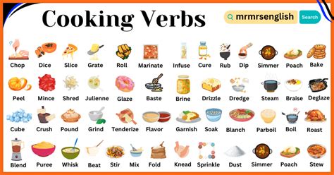 Image result for English Cooking Verbs Examples