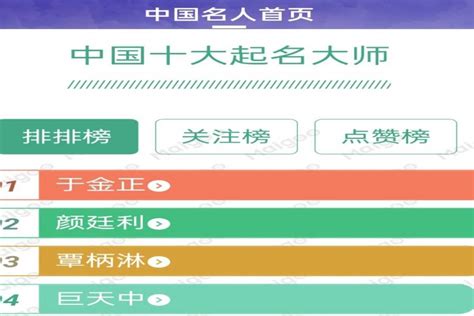 中国起名大师排名排行榜谁第一姓名学专家排行榜_风水_易经_文化