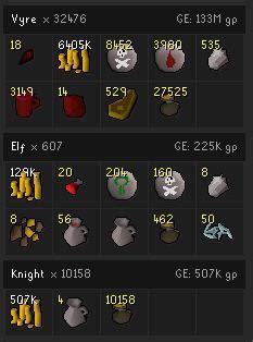 Image result for Vyres Theiving Guide