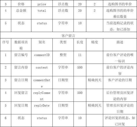 「干货」在韩国绝对实用的app大集合 - 知乎