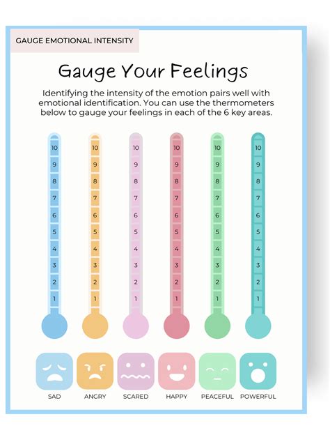 The Feelings Wheel: Learn How to Identify Your Emotions ...