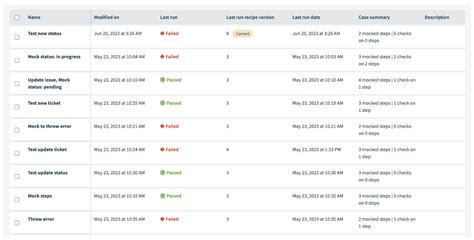 Image result for Automation Test Script Sample