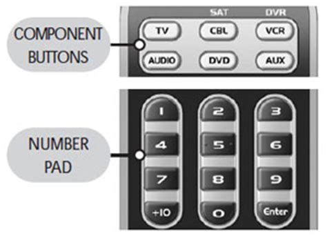 Image result for How to Program URC-R6 Universal Remote