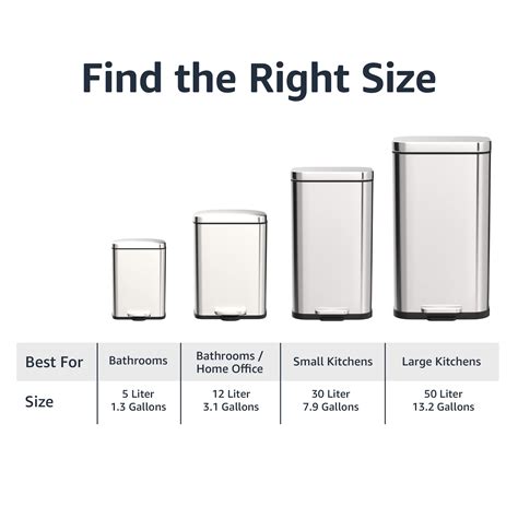 What are the Typical Dimensions of a Kitchen Trash Can?