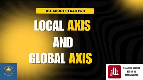 Image result for STAAD.Pro Local Coordinate System