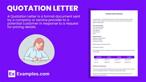 Image result for Quotation Examples in Writing