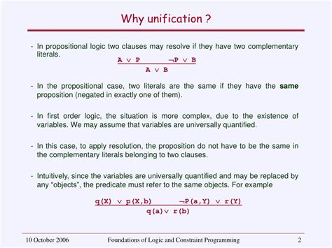 Image result for Example of Unification