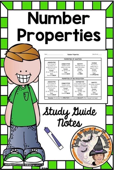 Image result for Basic Properties