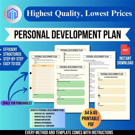 Image result for How to Lay Out a Personal Development Plan