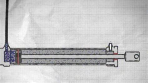 Image result for How Do Pneumatic Pistons Work