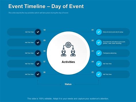 Image result for How to Show Event Timing PowerPoint