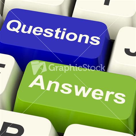 PC Question Answer 的图像结果