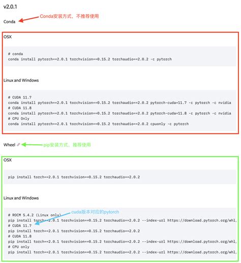 Image result for Python Linux Pytorch