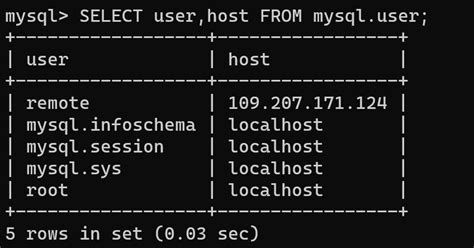 MySQL Query Examples 的图像结果