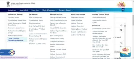 List of Aadhar Card Enrollment Centers in Lucknow