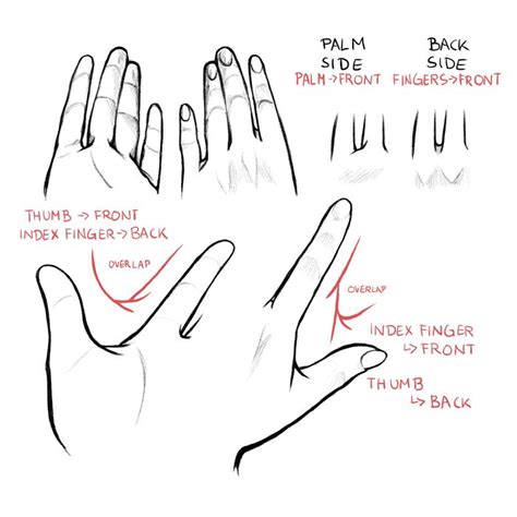 Image result for Hand Written Java Output