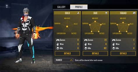 Ankush FREEFIRE vs RUOK FF: Who has better stats in Free Fire?