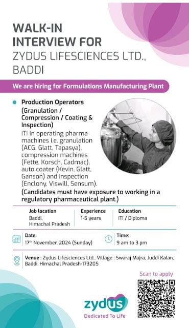 Zydus Baddi: Walk in Interview on 17th Nov 24