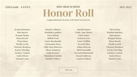 Honor Roll Guidelines at Glenda Macon blog