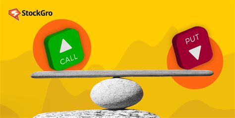 Image result for Straddle Value