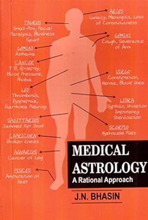 Medical Astrology: A Rational Approach : Bhasin, J.: Amazon.in: Books