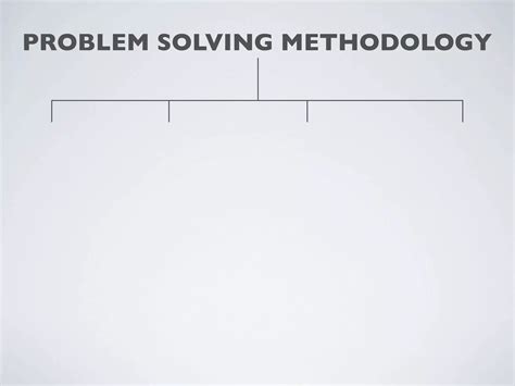Image result for Problem Solving Methodology