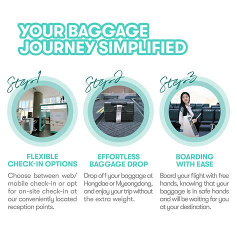Easy Drop: Incheon Airport Luggage Check-In from Hongdae/Myeongdong ...