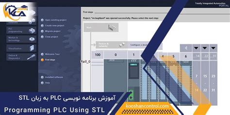 Image result for STL Programming RS Pro plc