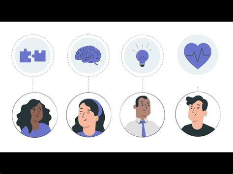 Image result for How to Use Tutorial