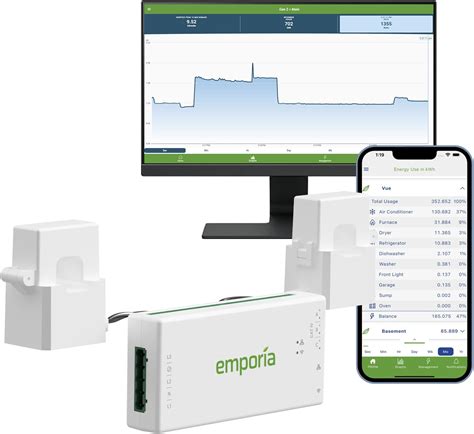 Emporia Gen 3 Smart Home Energy Monitor | Home Energy Automation and Control | Real Time ...
