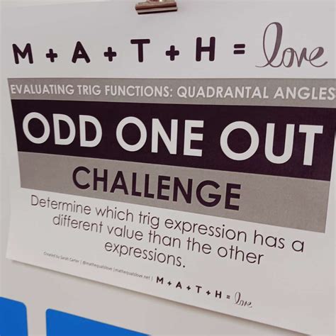 Image result for Trig Functions Poster